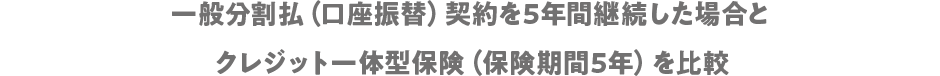 一般分割払(口座振替)契約を5年間継続した場合とクレジット一体型保険(保険期間5年)を比較